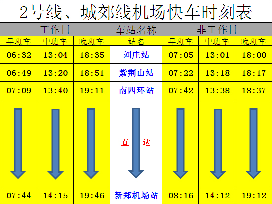 2號線、城郊線機場快車時刻表.jpg